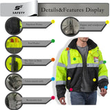 SEsafety Lime Safety Jacket J2021 with 6 features displayed