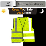 Reflective performance of Lime safety vest v2071 during day and night