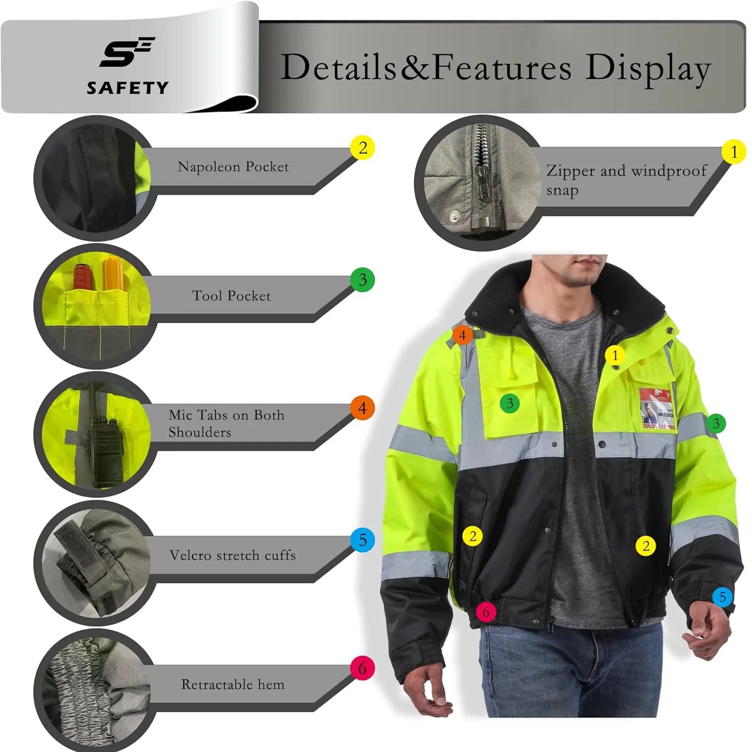 SEsafety Lime Safety Jacket J2021 with 6 features displayed