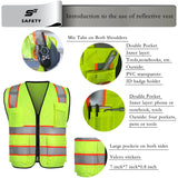 Lime safety vest with reflective stripes and multiple pockets, featuring text on its use